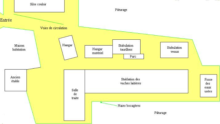 Plan de la Bouillre.
